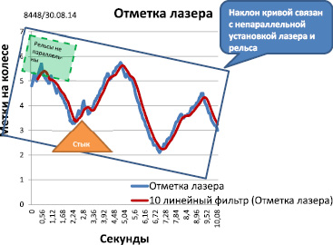 samPR2.wmf