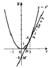 gabov1b.tif