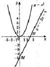 gabov1c.tif