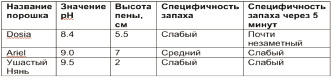 penatabl.tif