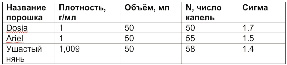 sigma.tif