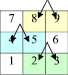 inv17.wmf