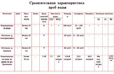 kart1.tif