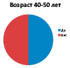 chulik_10.eps