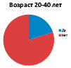 chulik_11.eps