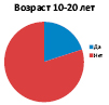 chulik_12.eps