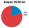 chulik_3.eps