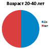 chulik_7.eps