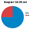 chulik_8.eps