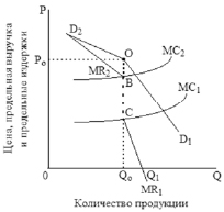 kondrat_6.tif