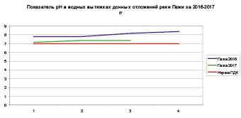 rigova_10.eps