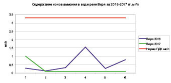 rigova_11.eps
