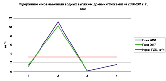 rigova_14.eps