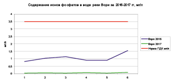 rigova_15.eps