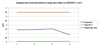 rigova_16.eps