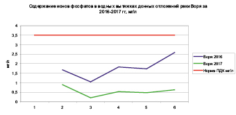 rigova_17.eps