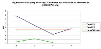 rigova_18.eps