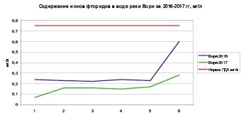 rigova_19.eps