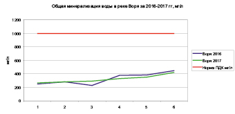 rigova_1.eps
