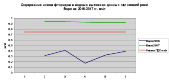 rigova_21.eps