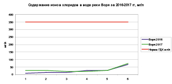 rigova_23.eps