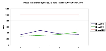rigova_2.eps