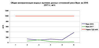 rigova_3.eps