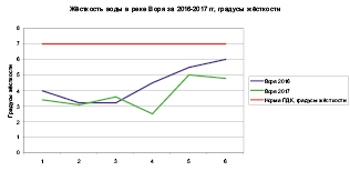 rigova_5.eps
