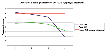 rigova_6.eps