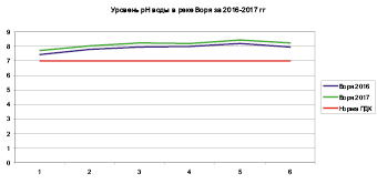 rigova_7.eps