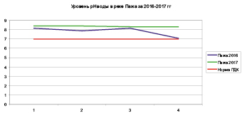 rigova_8.eps