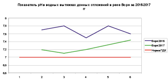 rigova_9.eps