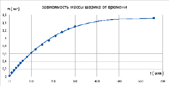 iv6.tif