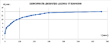 iv7.tif