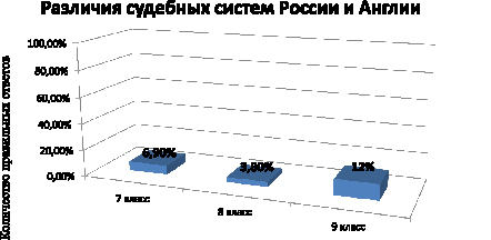 sub14.wmf