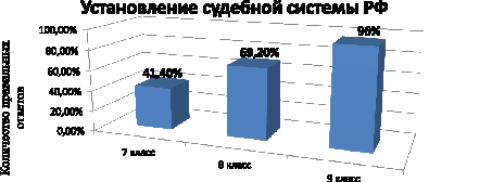 sub9.wmf