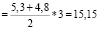 chep30.wmf