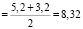 chep31.wmf