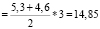 chep32.wmf