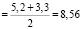 chep33.wmf