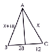 hvor2.tif