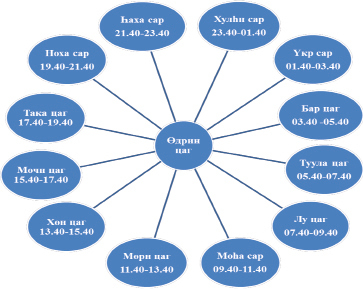 lidg4.tif