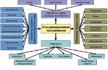 hulp4.tif