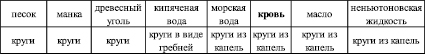 tabl1.wmf