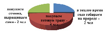 bio14.tif