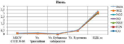 dudn1.tif