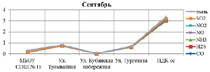 dudn4.tif