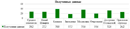 mikh006.tif