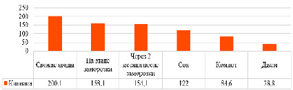 mikh009.tif