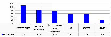 mikh012.tif